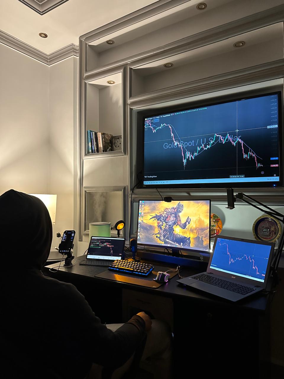 FX Kayss analysing the forex market at a multi-screen trading desk